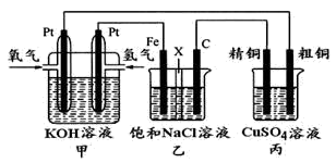 探究发热盘原理图及其工作原理