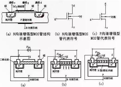 低压熔断器的作用及其重要性解析