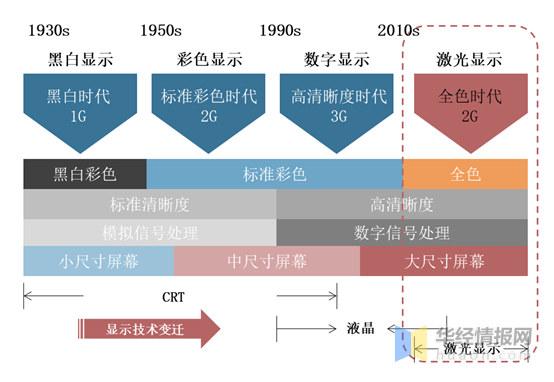 泥塑市场现状分析